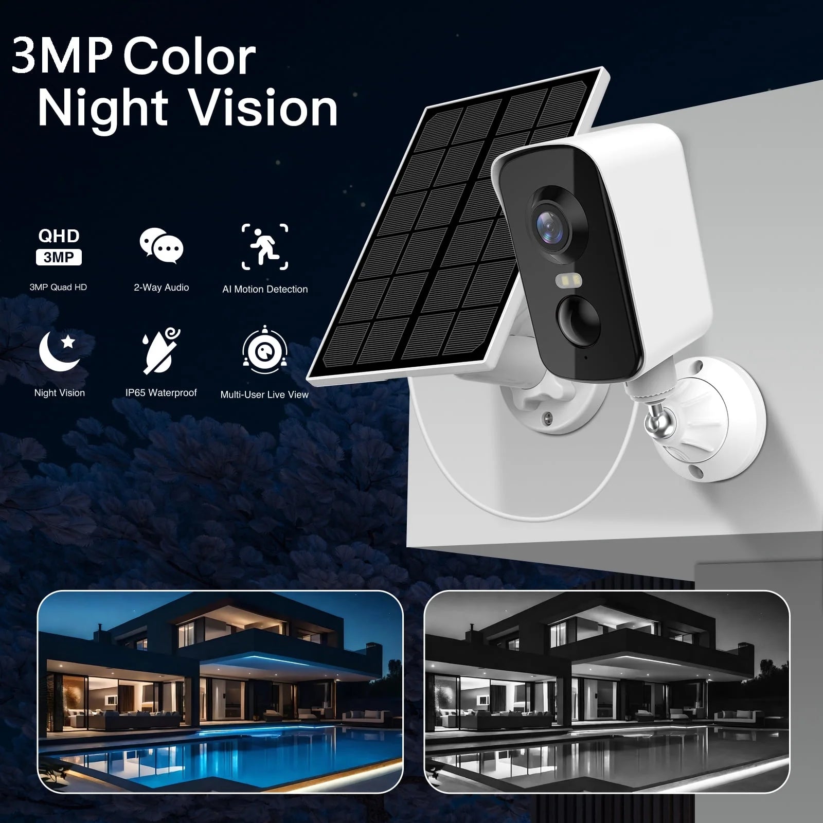 Laxihub 2K Solar Security Camera 🛡️
