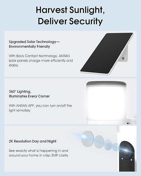 🎥 2K Solar Floodlight Security Camera