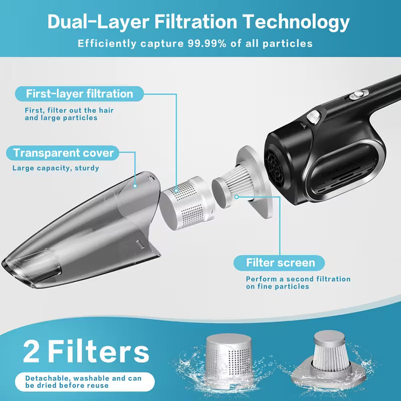 🚗 6000Pa Cascade Portable Vacuum Cleaner 💨