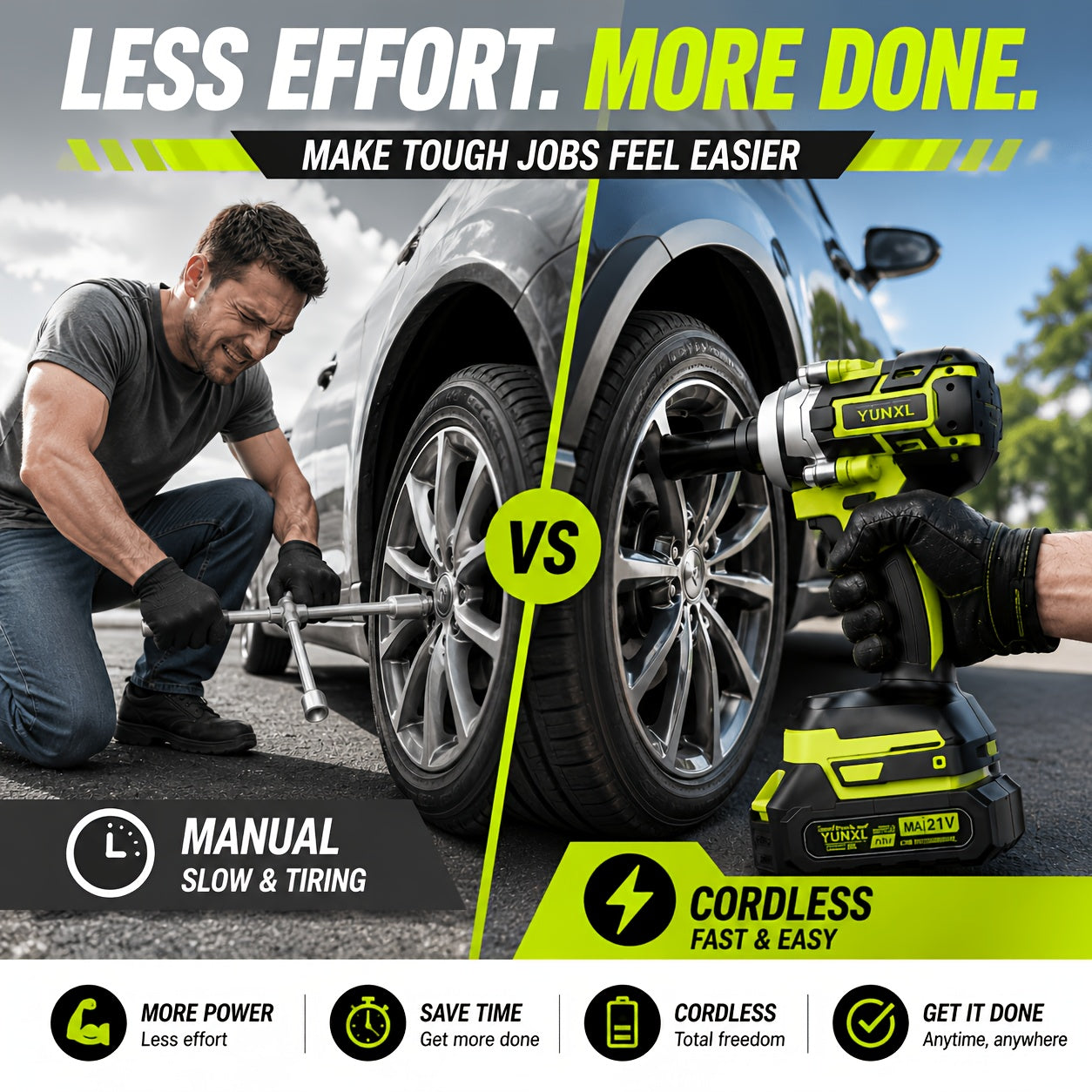 🔩 21V Brushless 3 in 1 Impact Wrench Set (Includes 2 Batteries)