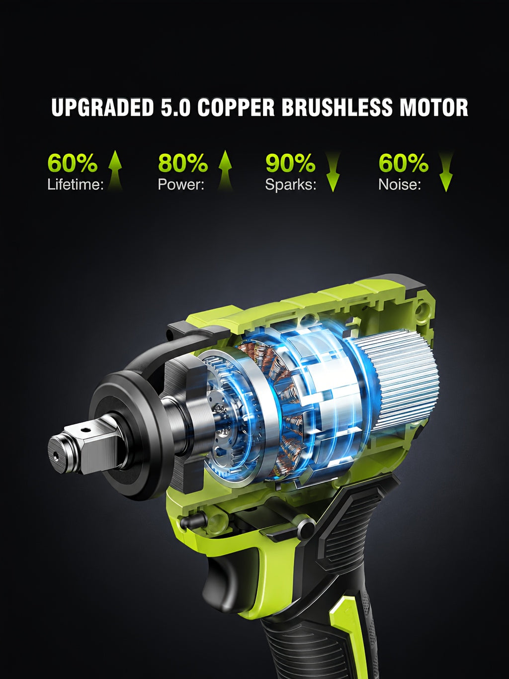 🔩 21V Brushless 3 in 1 Impact Wrench Set (Includes 2 Batteries)