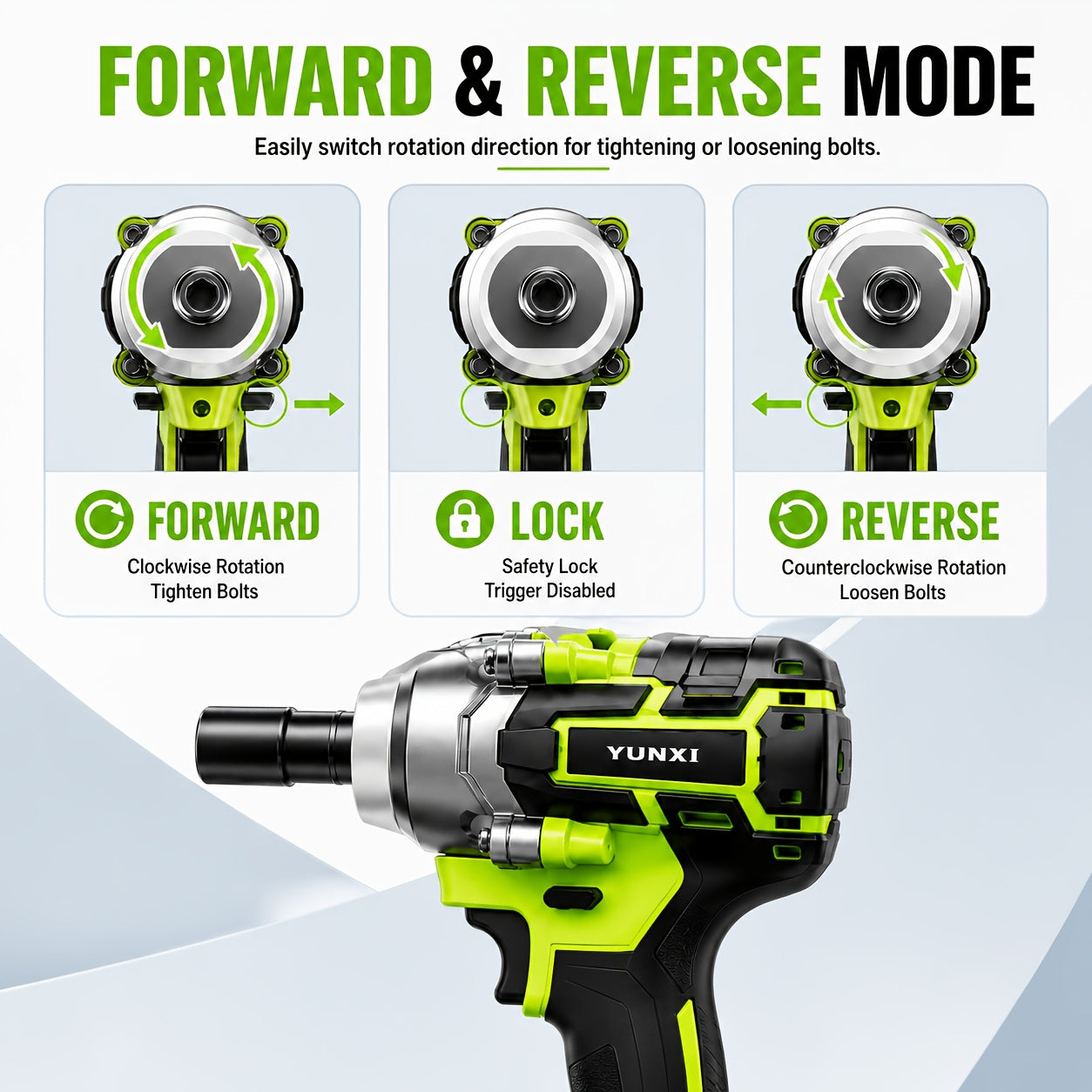 🔩 21V Brushless 3 in 1 Impact Wrench Set (Includes 2 Batteries)