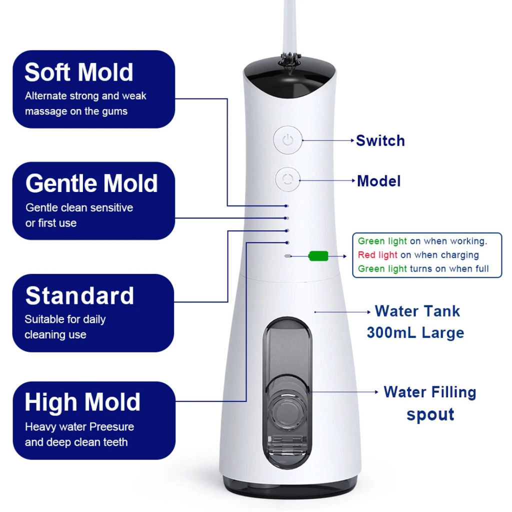 💧 300ML Cordless Water Dental Flosser 🦷✨